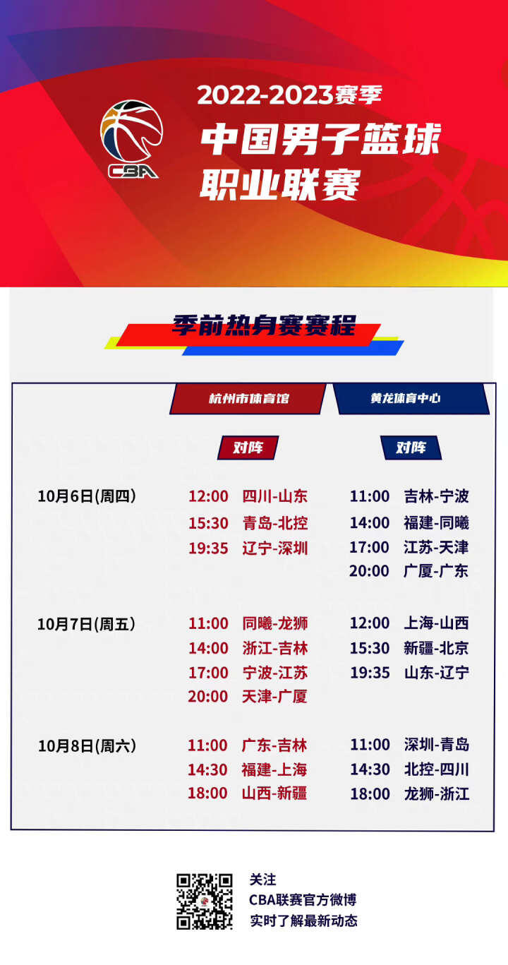 张正伟意识