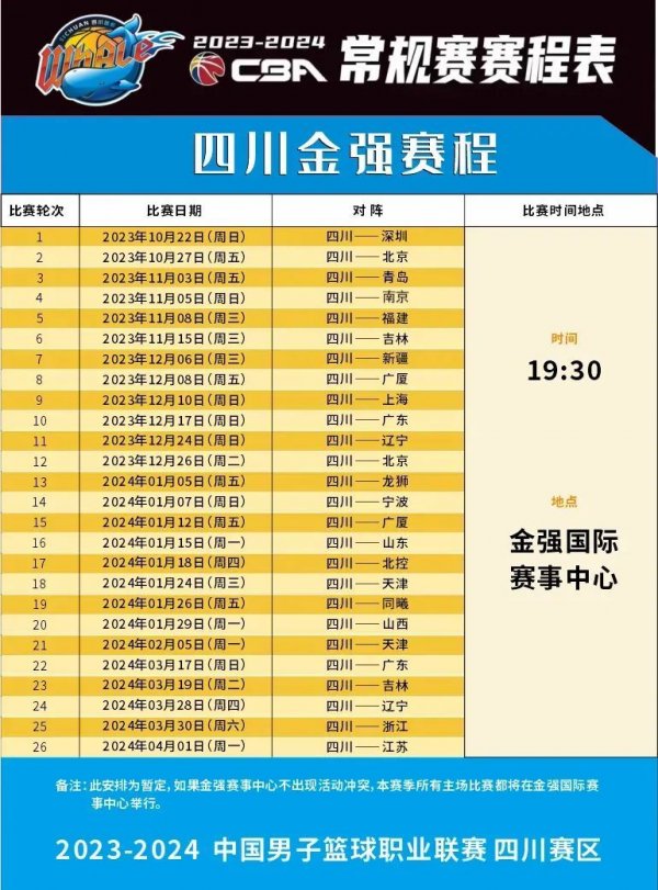大量的时间