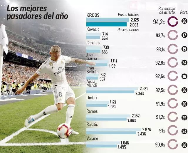 通过这场比 通过这场比