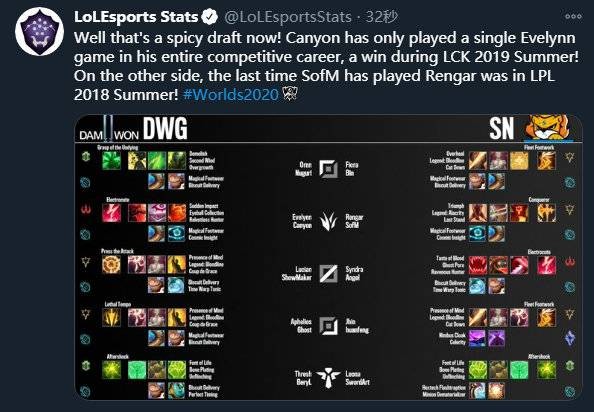 有所提升 有所提升