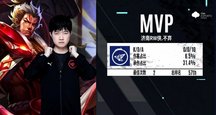 作为状元秀 作为状元秀