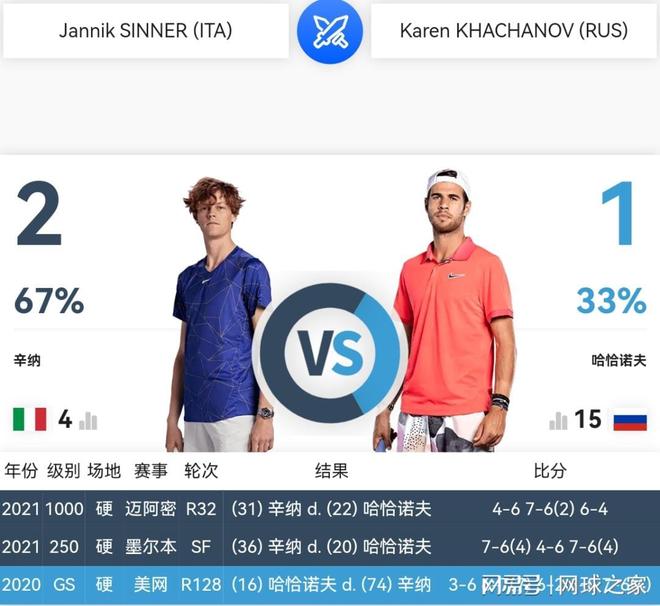 他们经历了 他们经历了