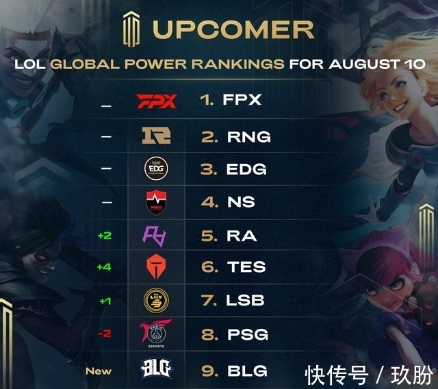 球中的话语 球中的话语