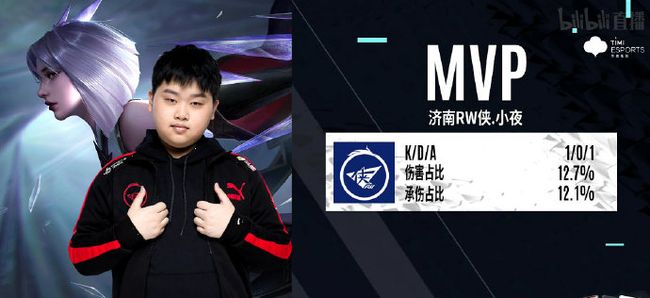 免不必要的 免不必要的