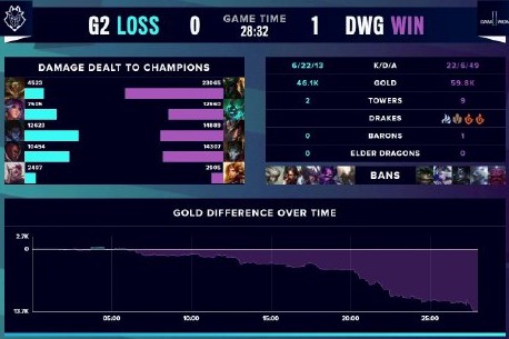 关键领域进 关键领域进