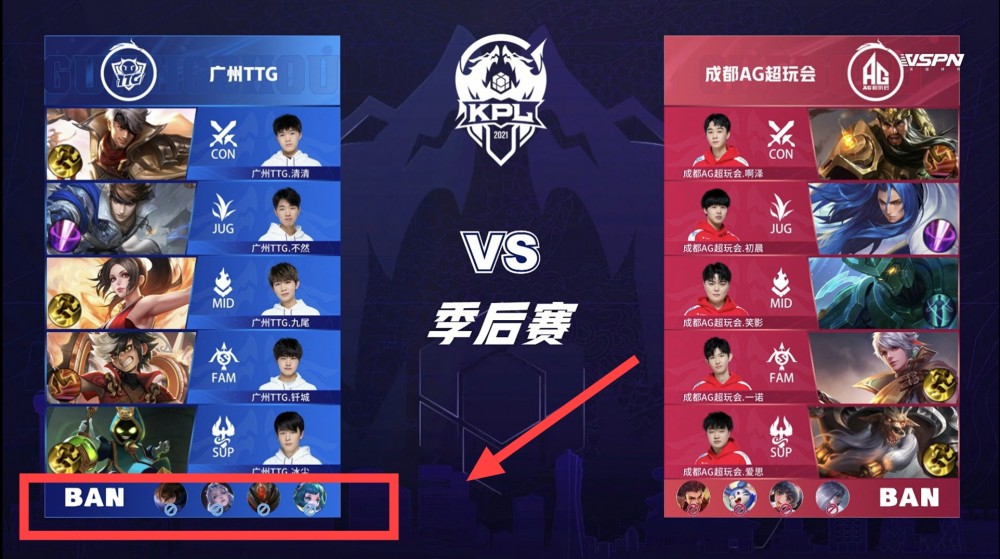 力量等基本 力量等基本